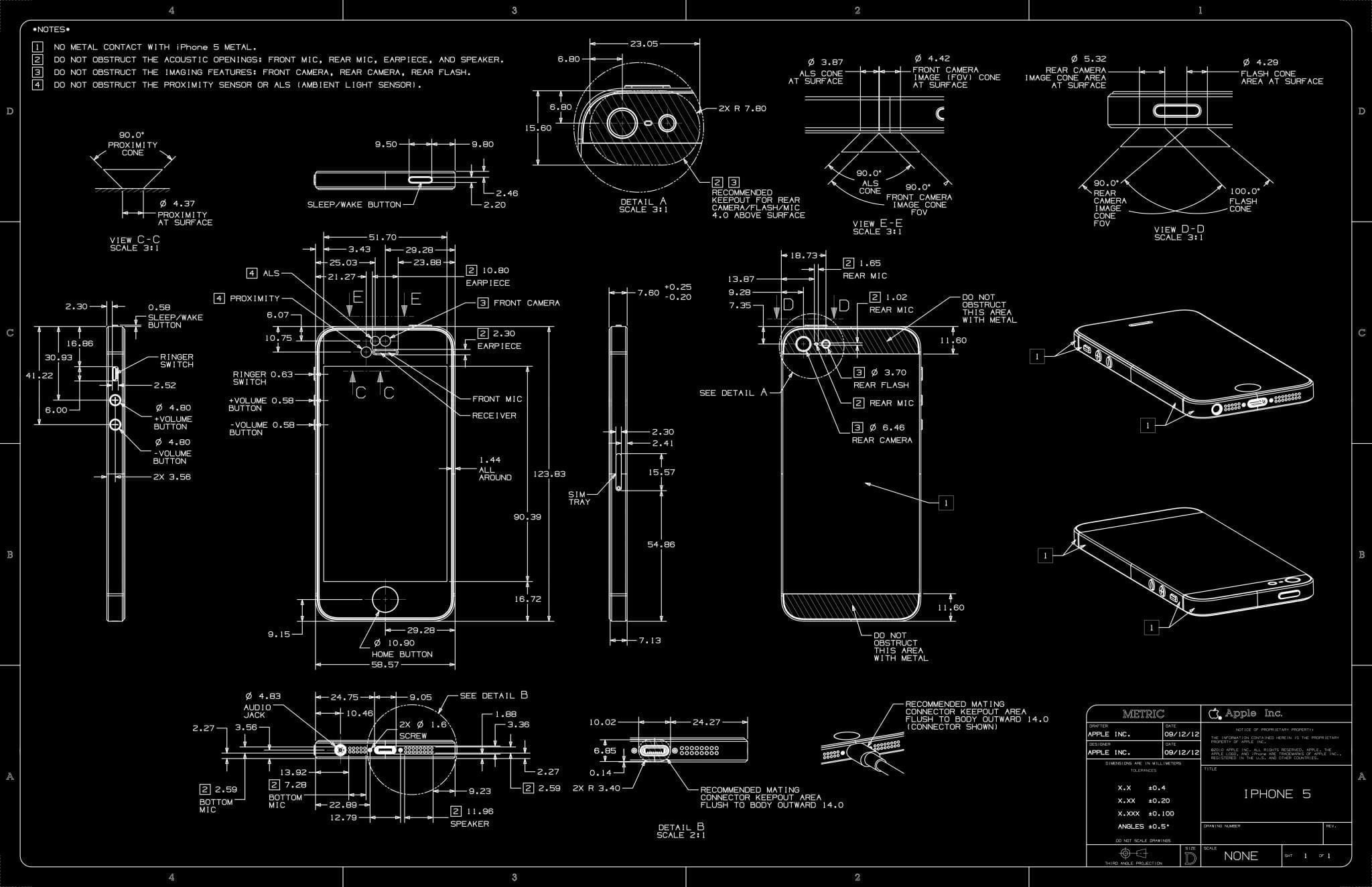 Faydalı Model Koruma Süresi?